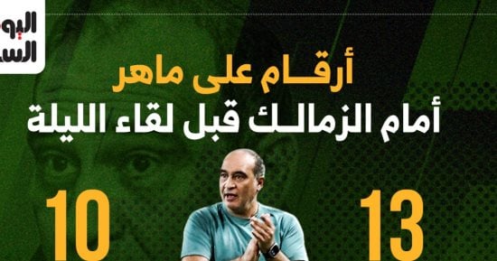 أرقام على ماهر أمام الزمالك قبل لقاء الليلة مع المصري.. إنفو جراف