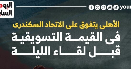 الأهلى يتفوق على الاتحاد في القيمة التسويقية قبل لقاء الليلة..إنفو جراف