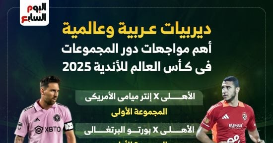 فيفا يطرح تذاكر مباريات كأس العالم للأندية 2025 بمشاركة الأهلي.. اليوم