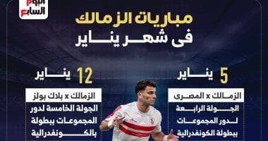 8 مباريات حاسمة تنتظر الزمالك فى يناير.. تعرف عليها