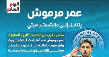 عمر مرموش فى مانشستر سيتي.. فرعون جديد فى الدورى الإنجليزي “إنفوجراف”
